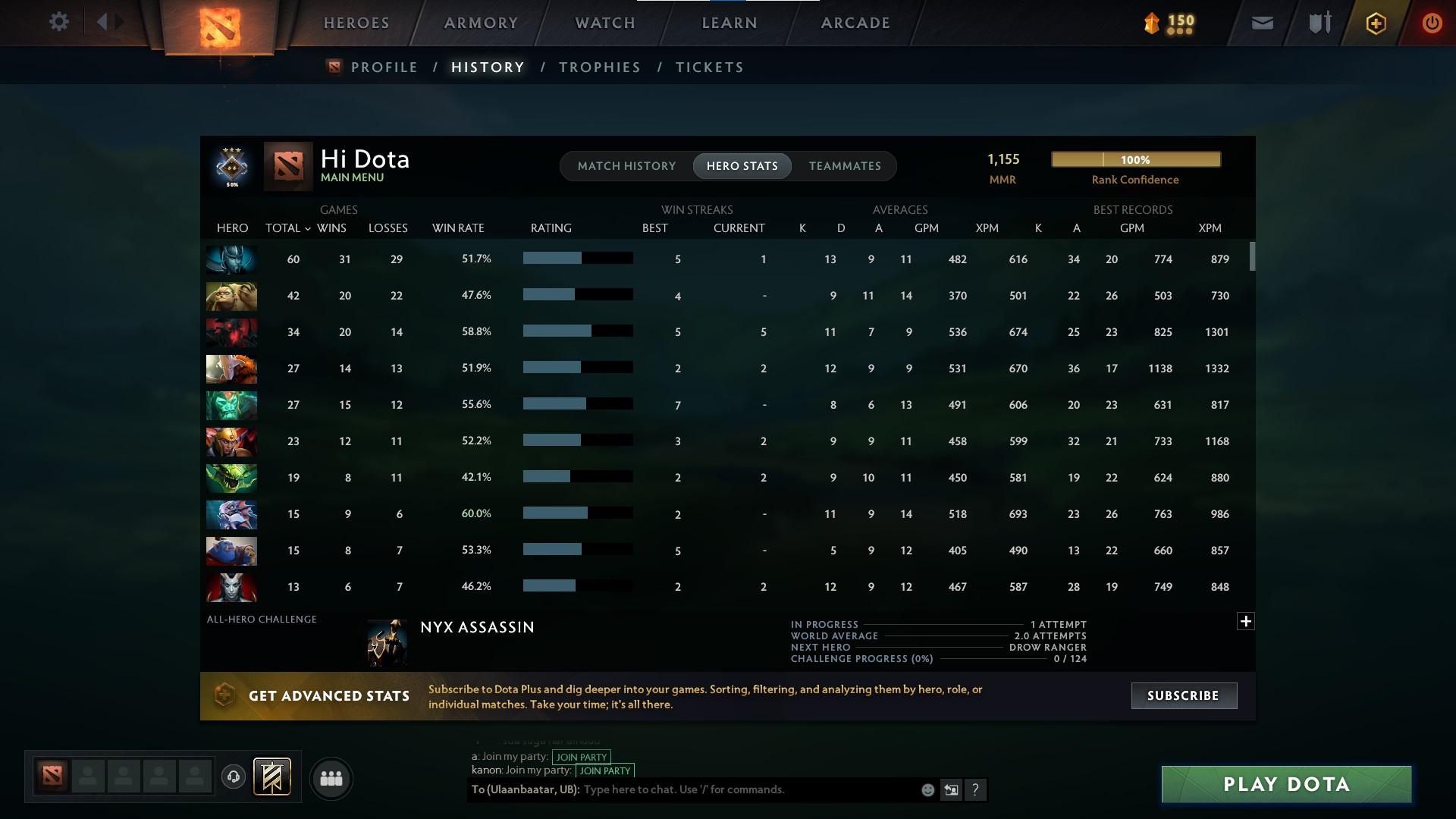 Guardian III | MMR: 1155 - Behavior: 8311 - Communication: 8311