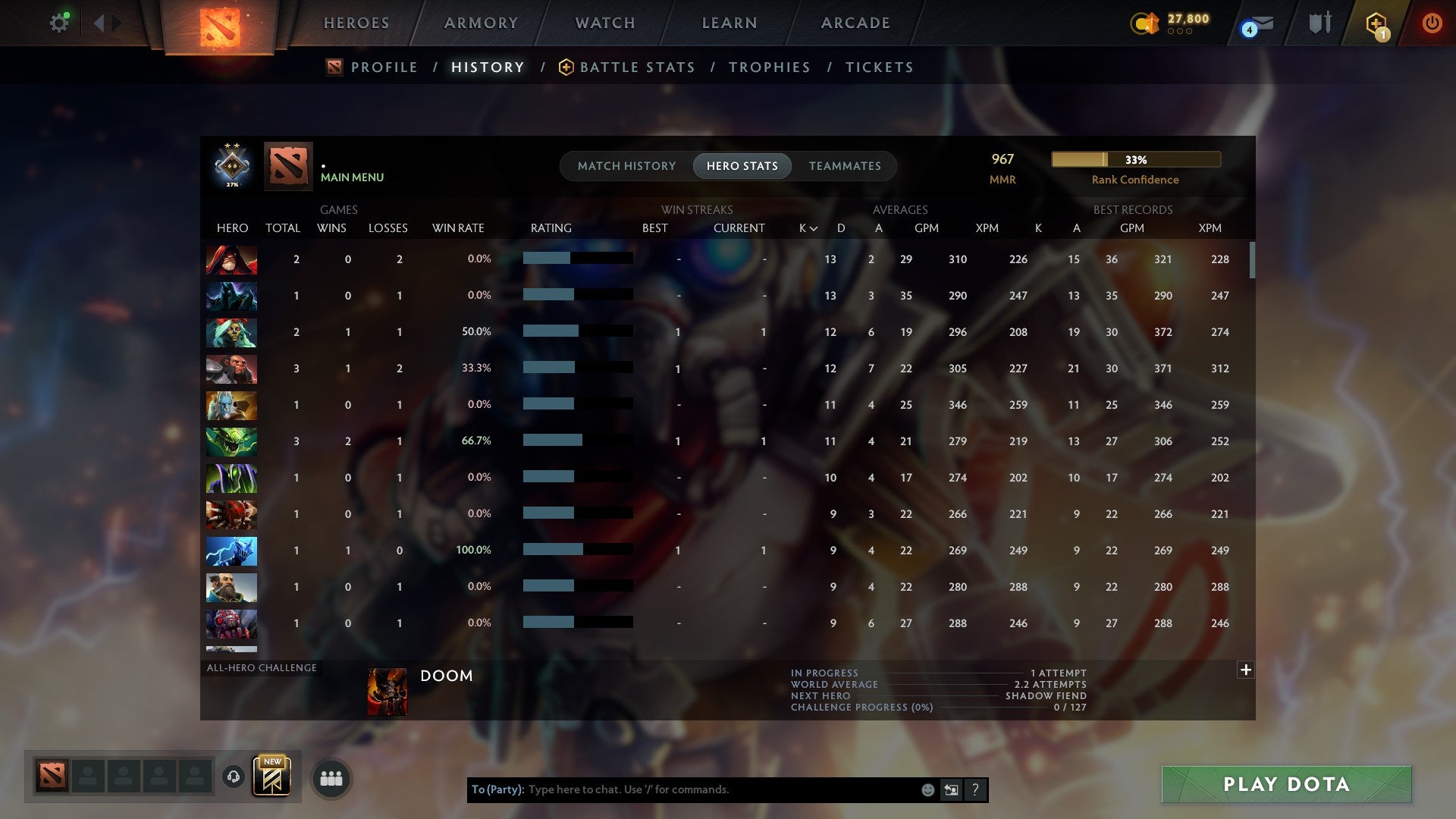 MMR: 967 - Behavior: 11281