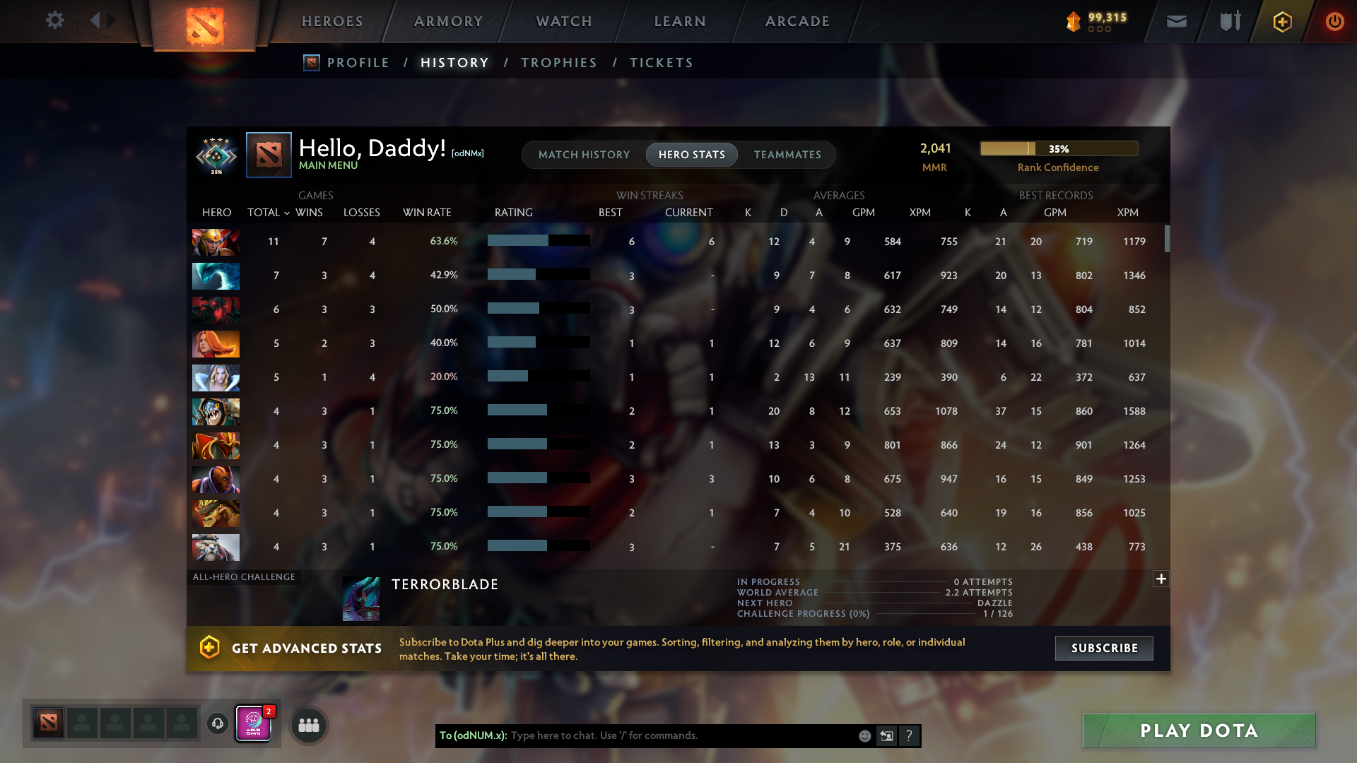 Crusader IV | MMR: 2041 - Behavior: 9406 - Communication: 9406