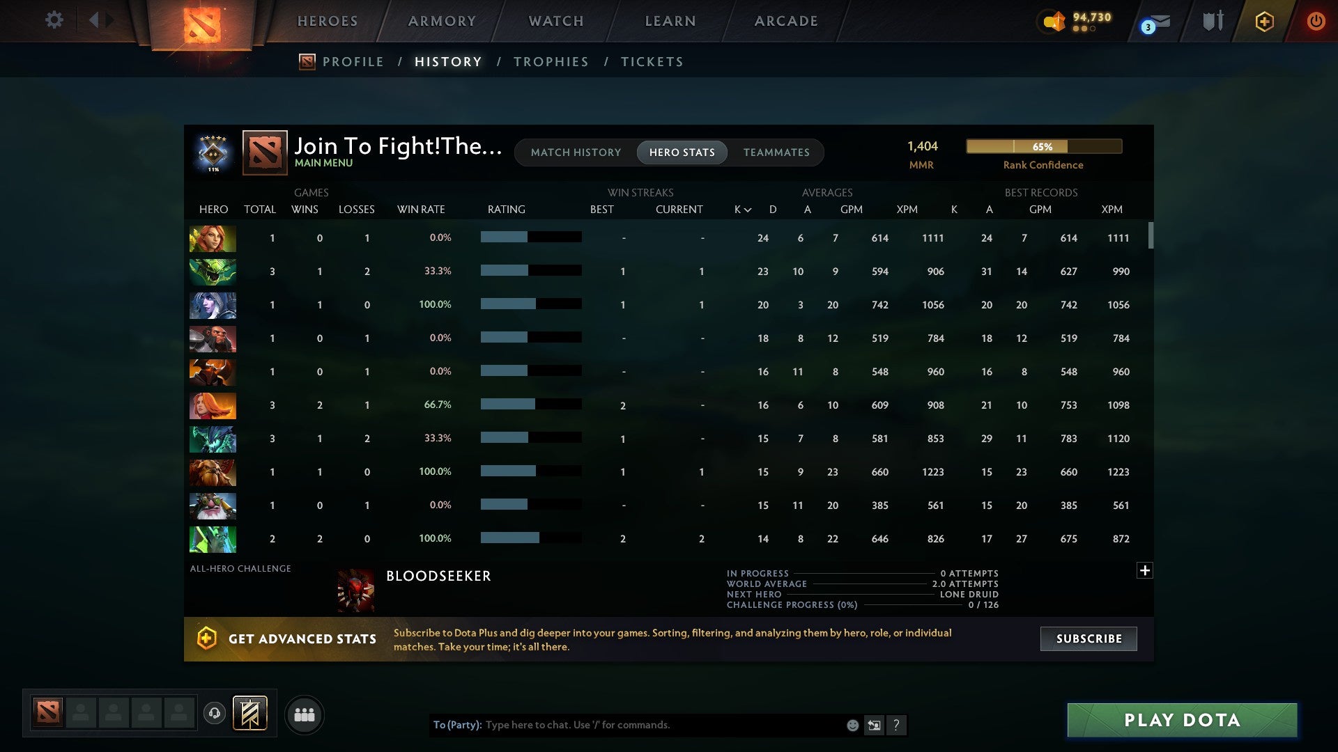 MMR: 1404 - Behavior: 9460