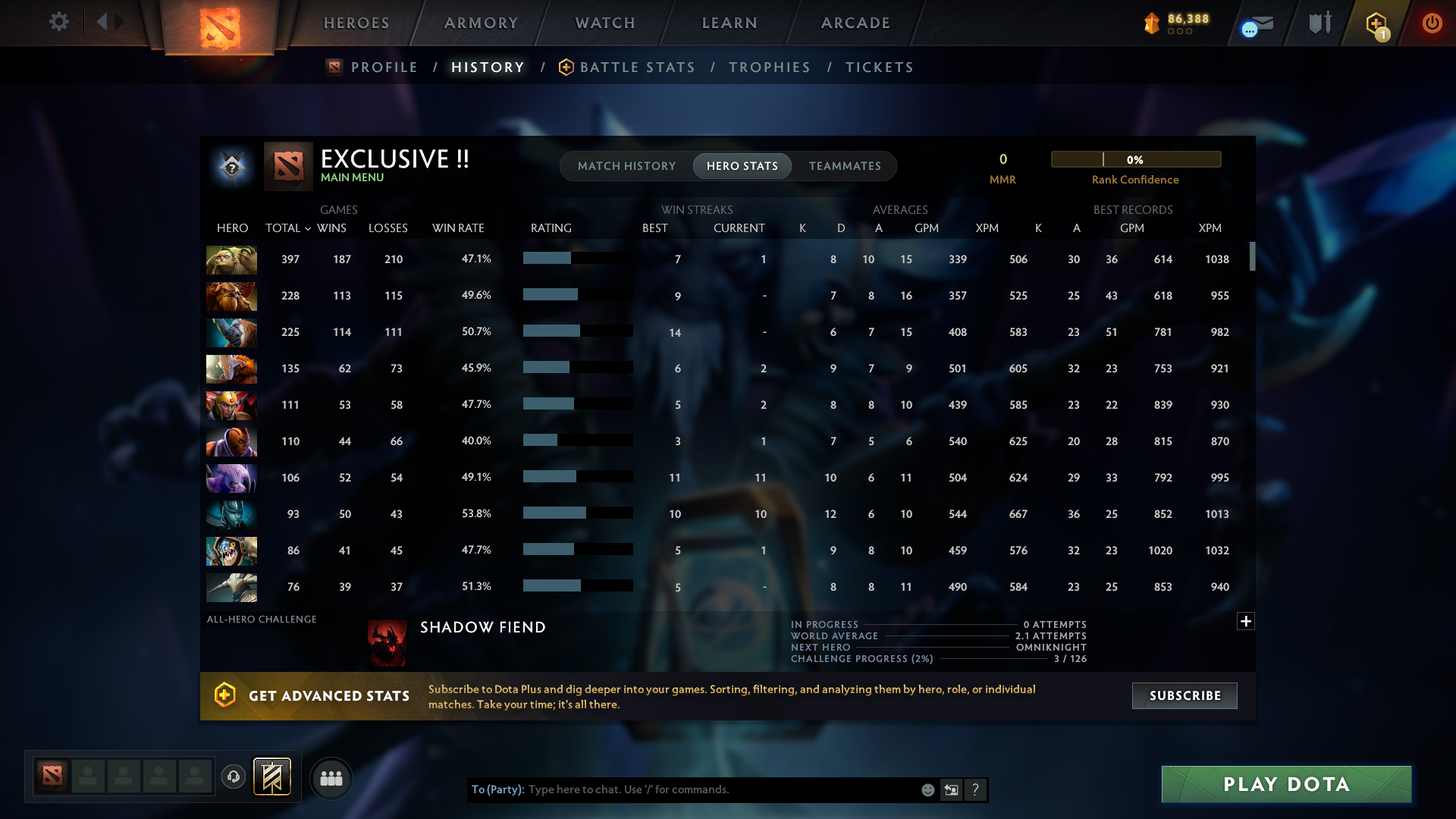 MMR: TBD - Behavior: 10000