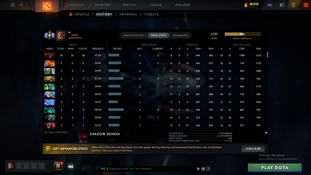 MMR: 4597 - Behavior: 10134