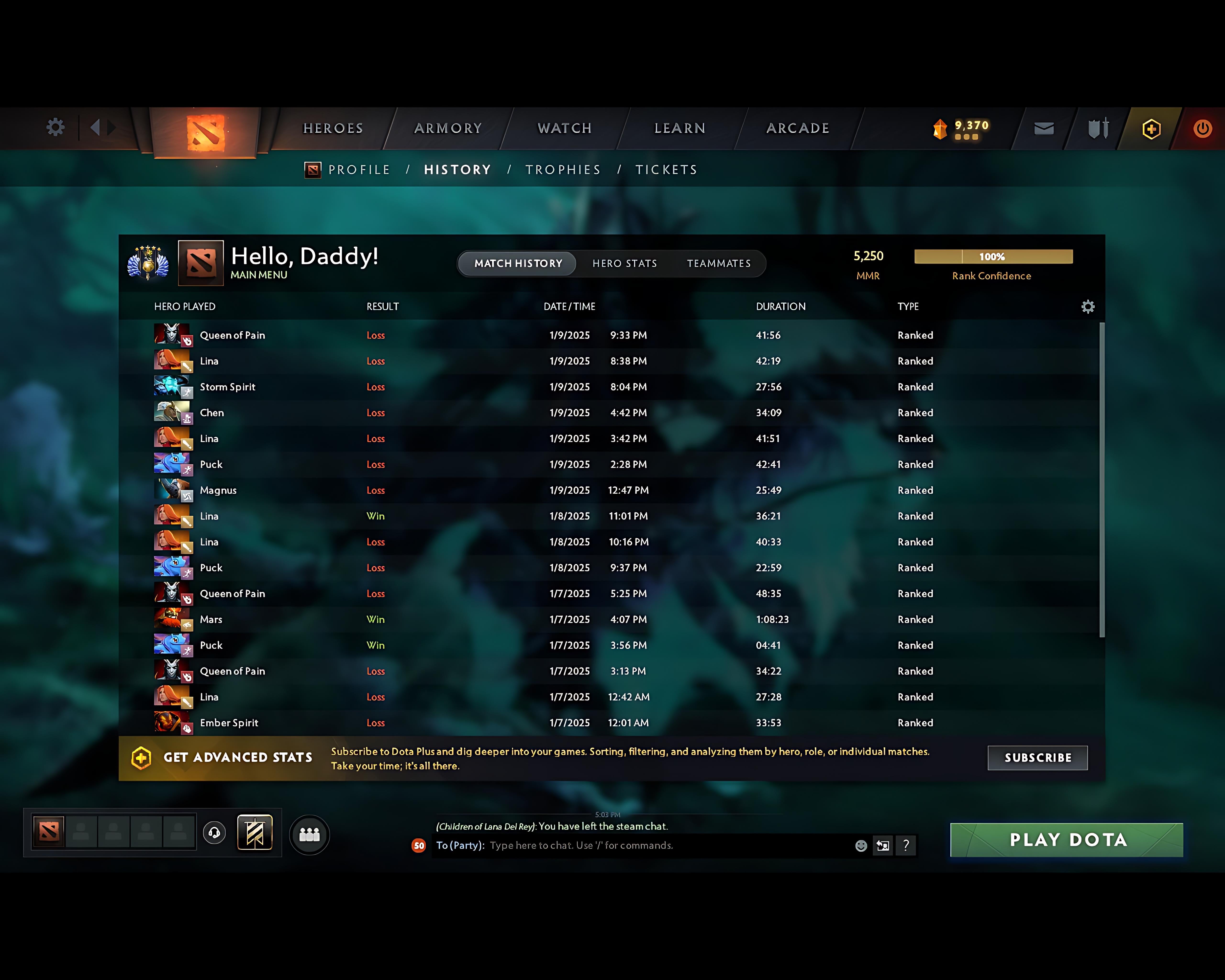 Divine V | MMR: 5250 - Behavior: 12000 - Communication: 12000