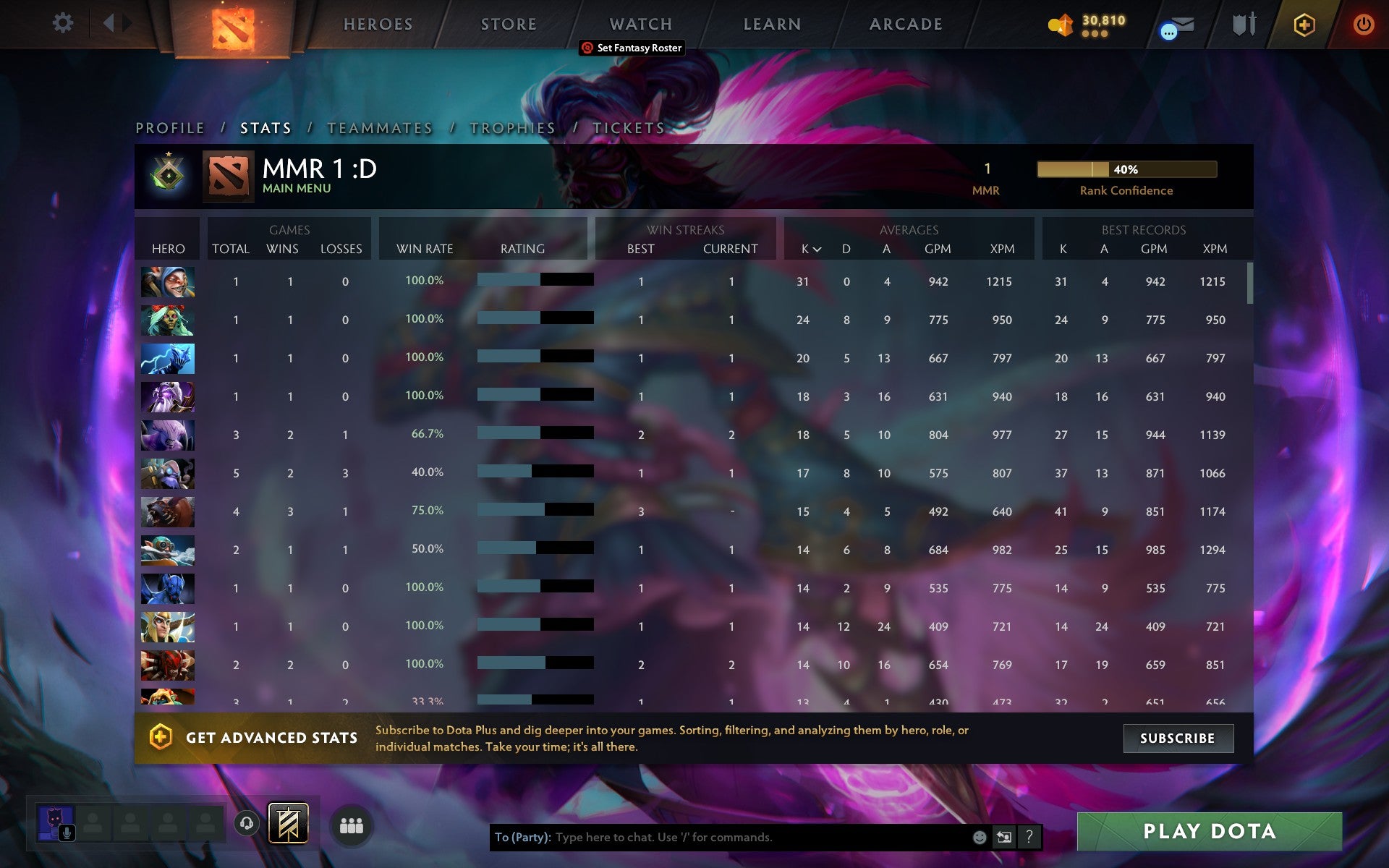 Herald I | MMR: 1 - Behavior: 9011