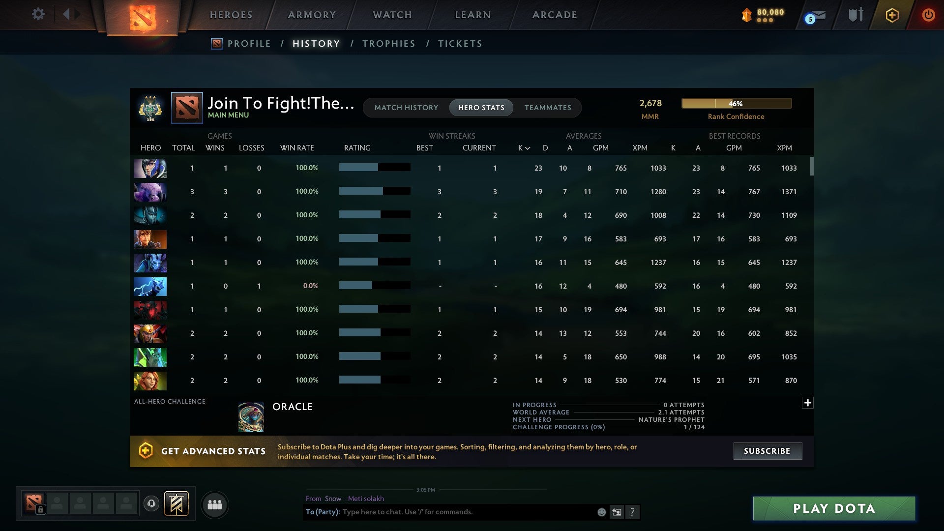 Archon III | MMR: 2678 - Behavior: 7495 - Communication: 7495