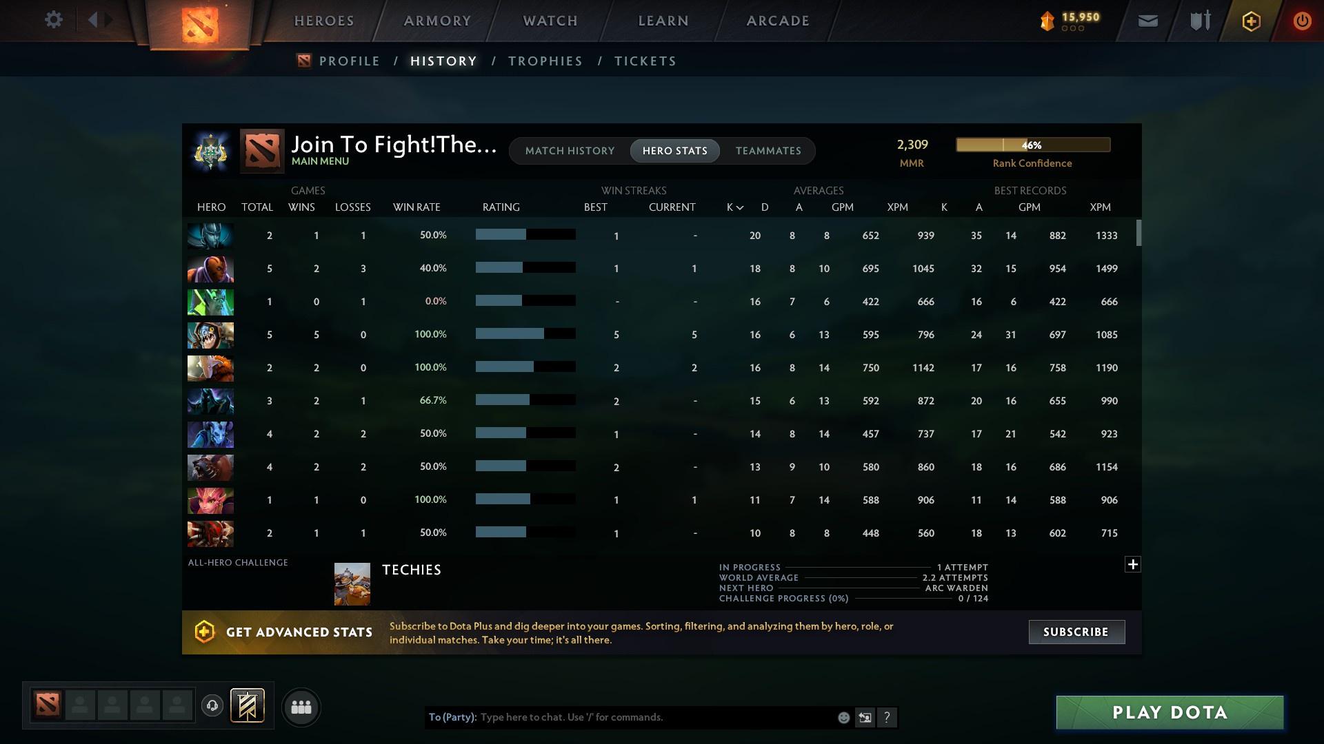 Archon I | MMR: 2309 - Behavior: 10312 - Communication: 10312