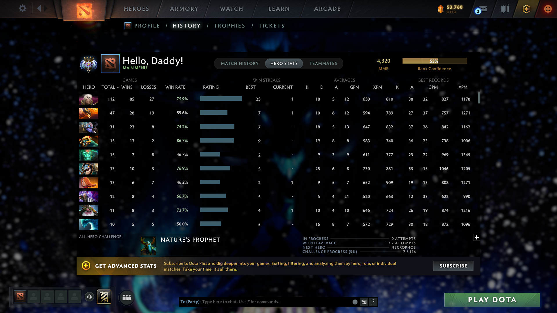 Ancient IV | MMR: 4320 - Behavior: 9466 - Communication: 9466