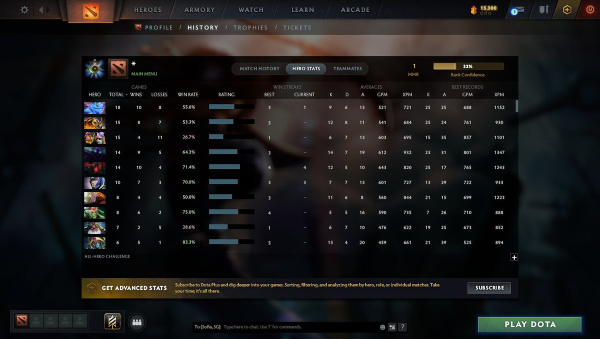 MMR: 1 - Behavior: 8819