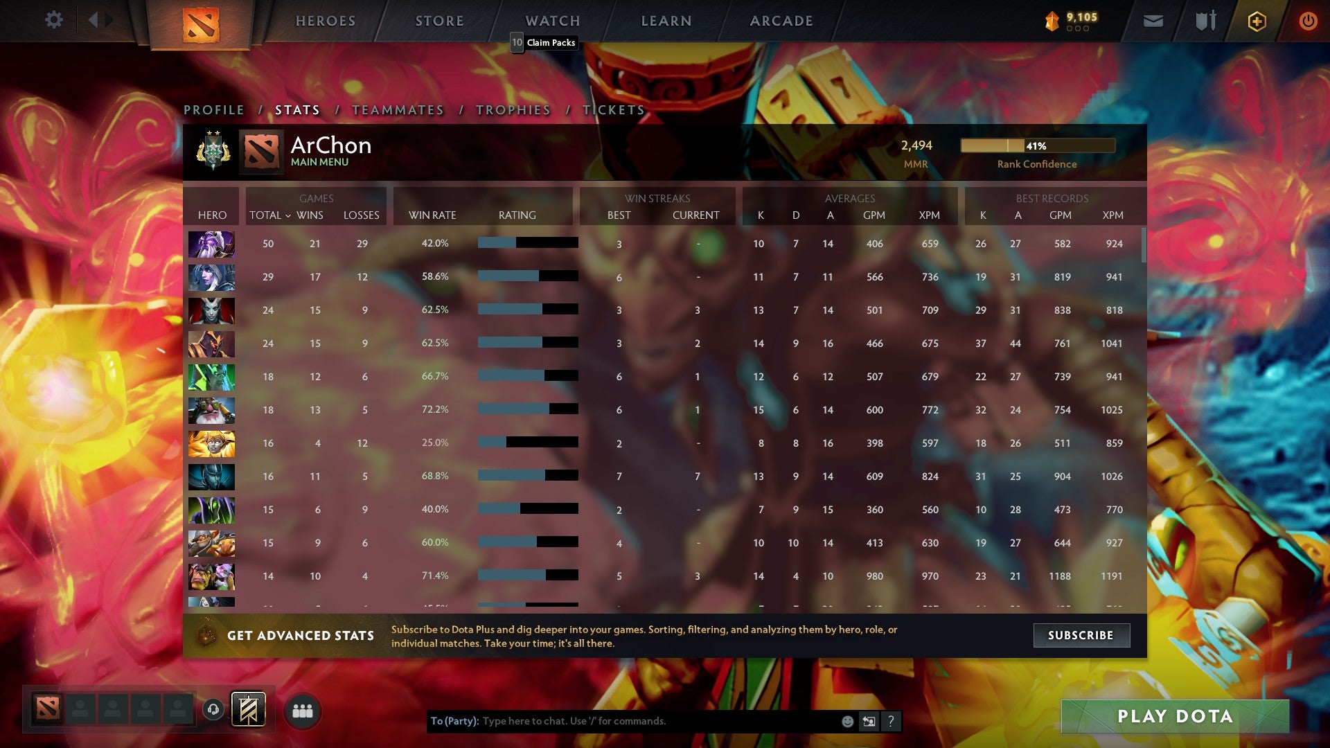 Archon II | MMR: 2494 - Behavior: 9960