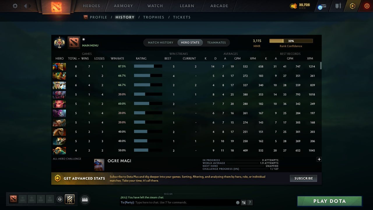 MMR: 3115 - Behavior: 11950