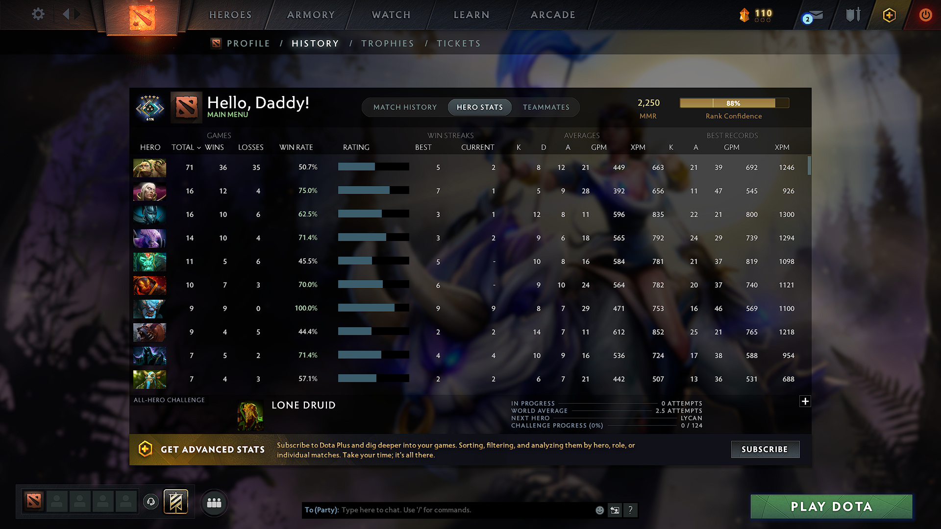 Crusader V | MMR: 2250 - Behavior: 9099 - Communication: 9099