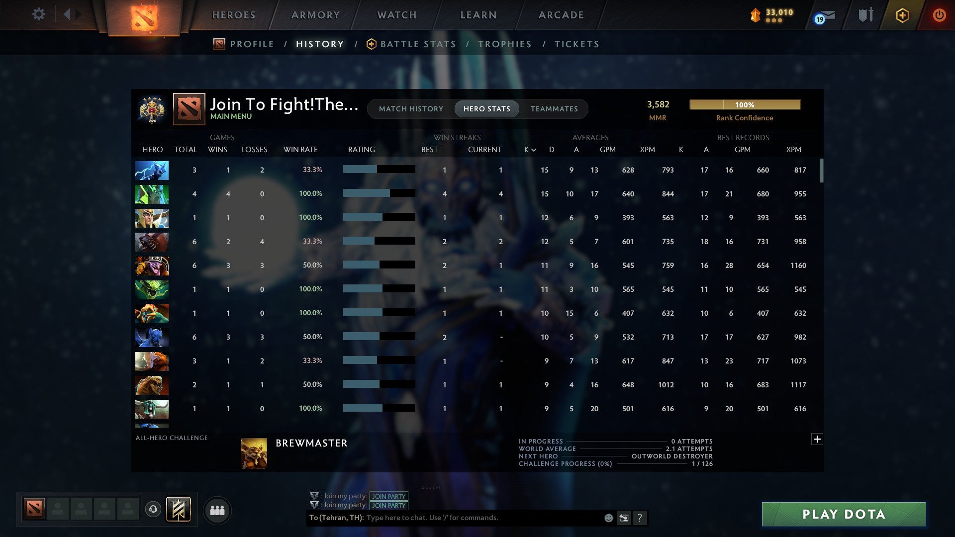 Legend IV | MMR: 3582 - Behavior: 10159 - Communication: 10159