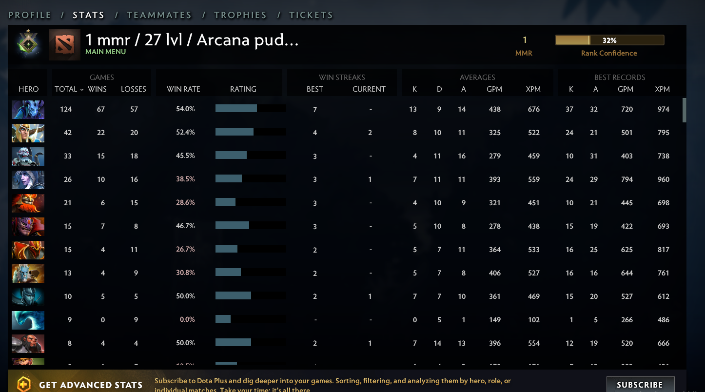 Herald I | MMR: 1 - Behavior: 10000