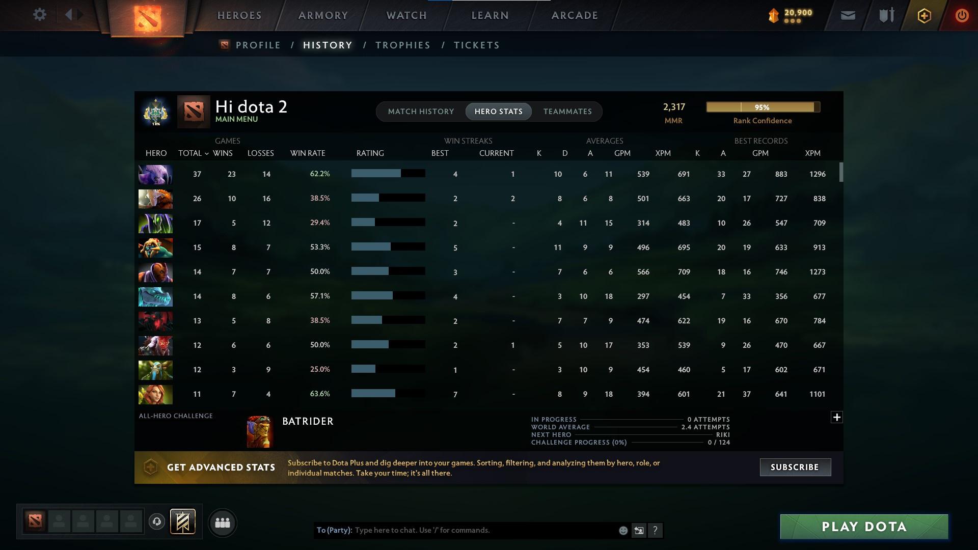 Archon I | MMR: 2317 - Behavior: 9630 - Communication: 9630