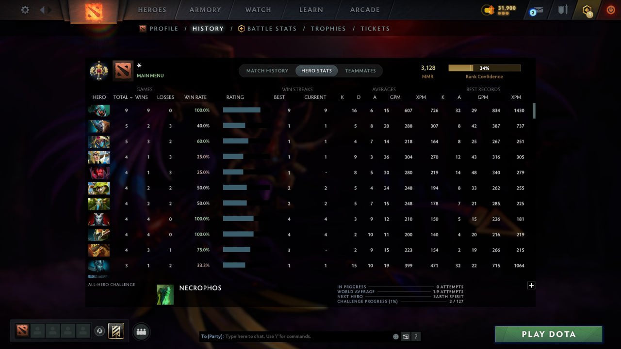 MMR: 3128 - Behavior: 11685