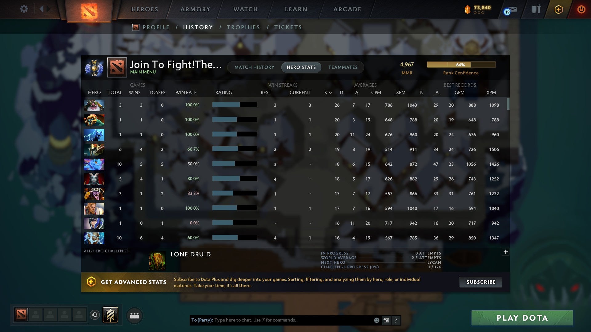 Divine II | MMR: 4967 - Behavior: 12000 - Communication: 11256