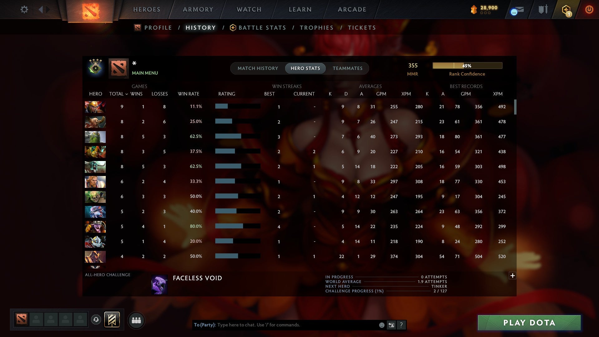 MMR: 355 - Behavior: 10524