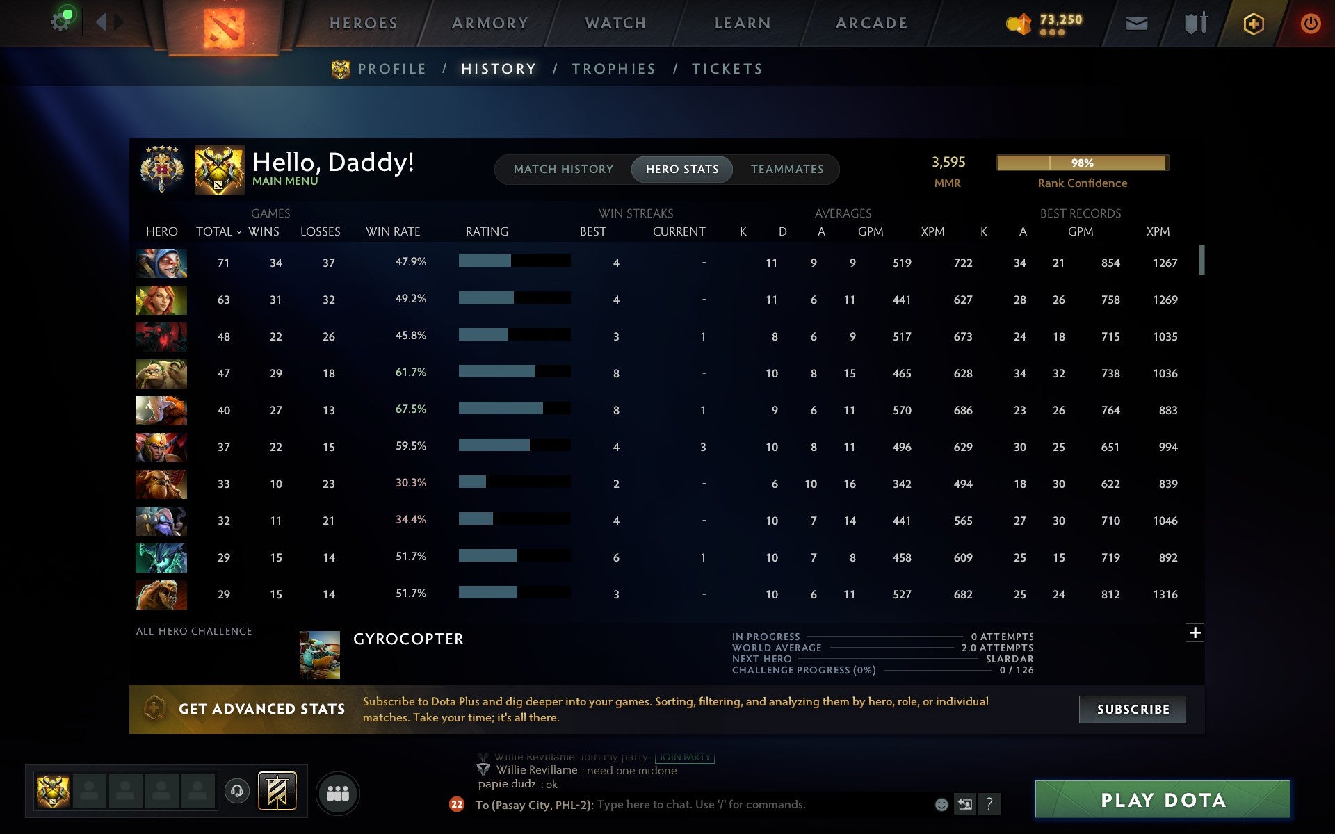 Legend V | MMR: 3595 - Behavior: 11350