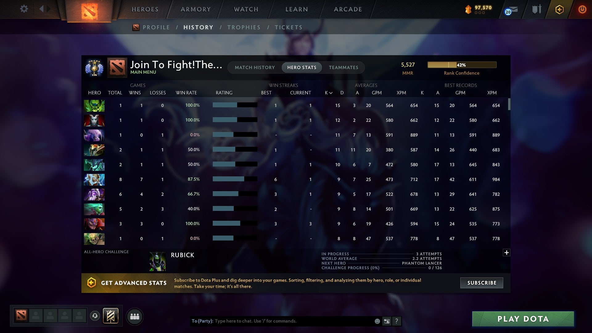 MMR: 5527 - Behavior: 10691