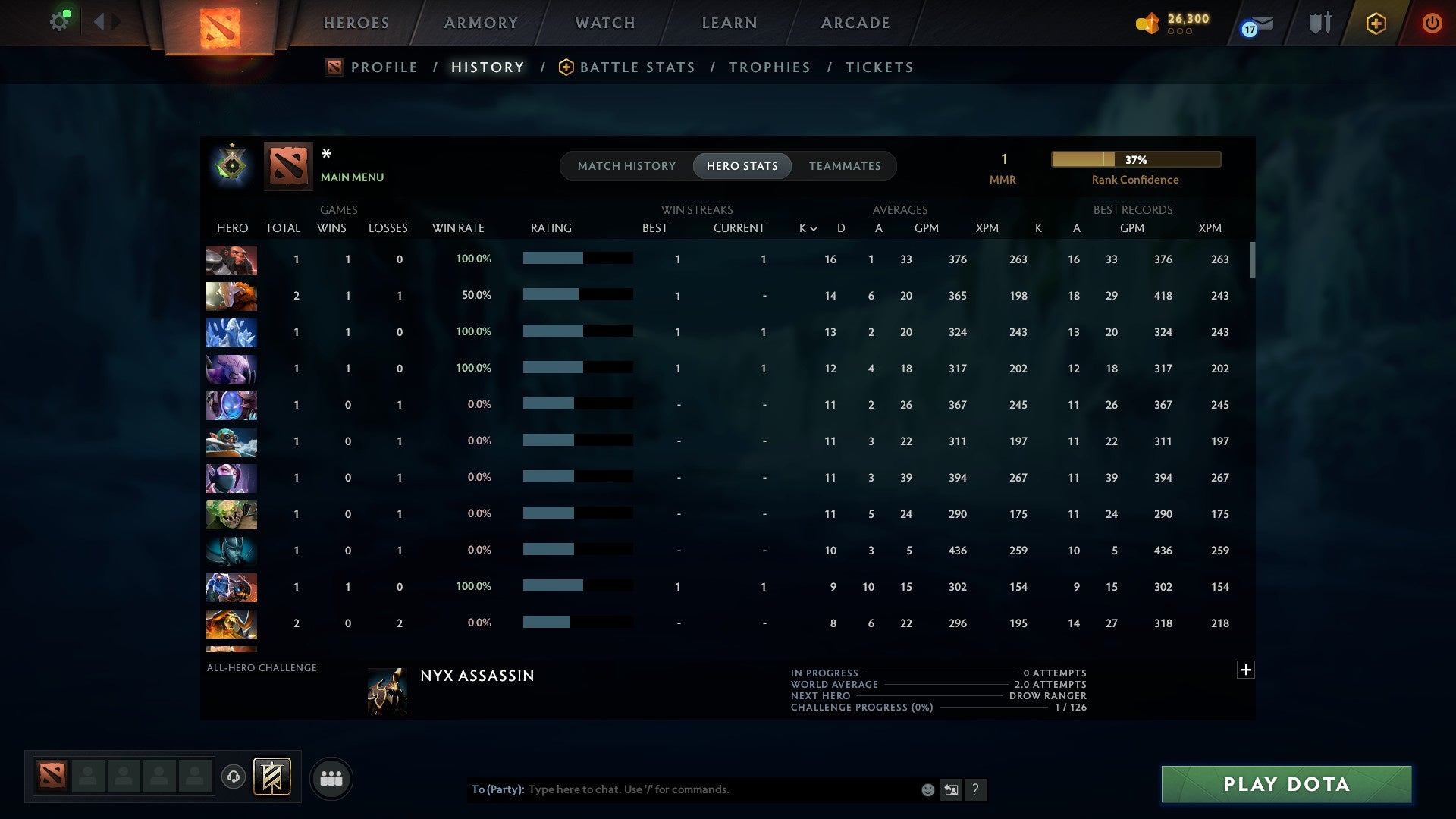 MMR: 1 - Behavior: 12000