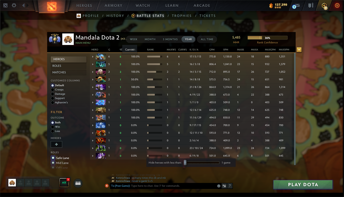 MMR: 5485 - Behavior: 11324