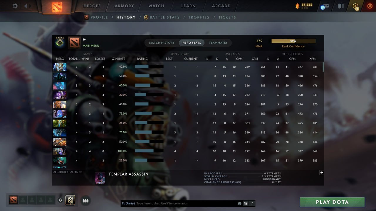 MMR: 375 - Behavior: 11445