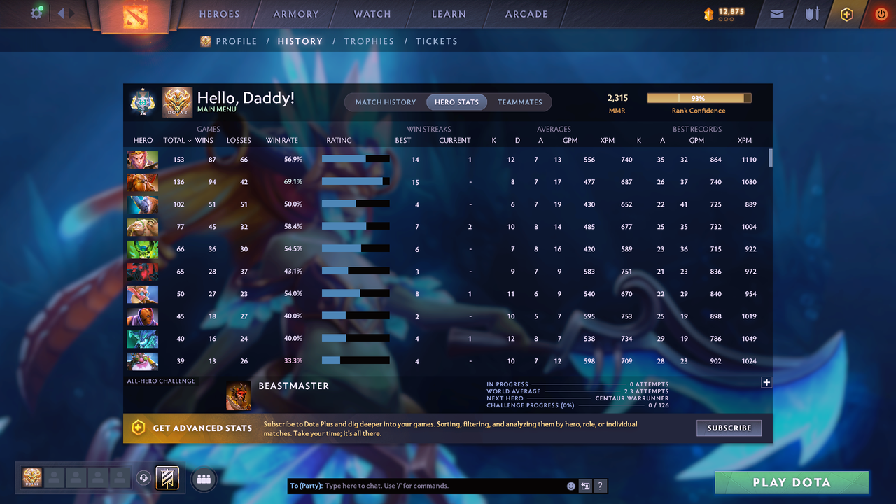 Archon I | MMR: 2315 - Behavior: 8832 - Communication: 8832