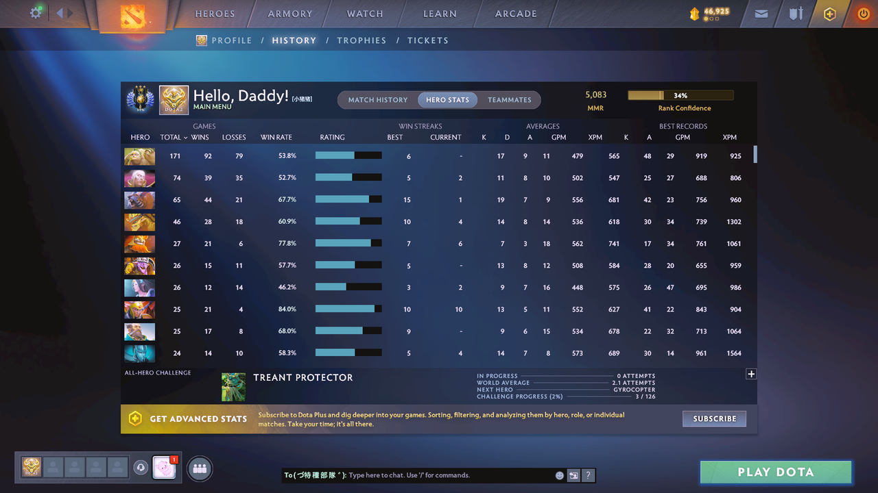 Divine III | MMR: 5083 - Behavior: 10737 - Communication: 10737