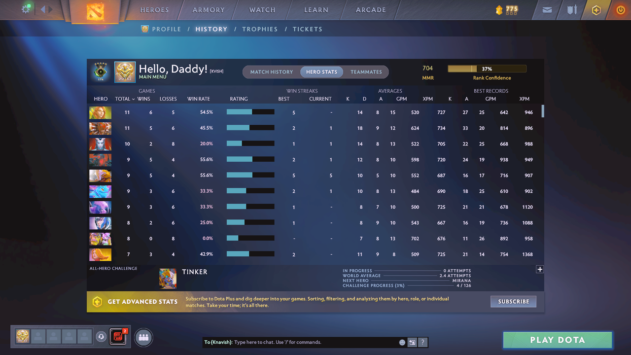 Herald V | MMR: 704 - Behavior: 8815 - Communication: 8815