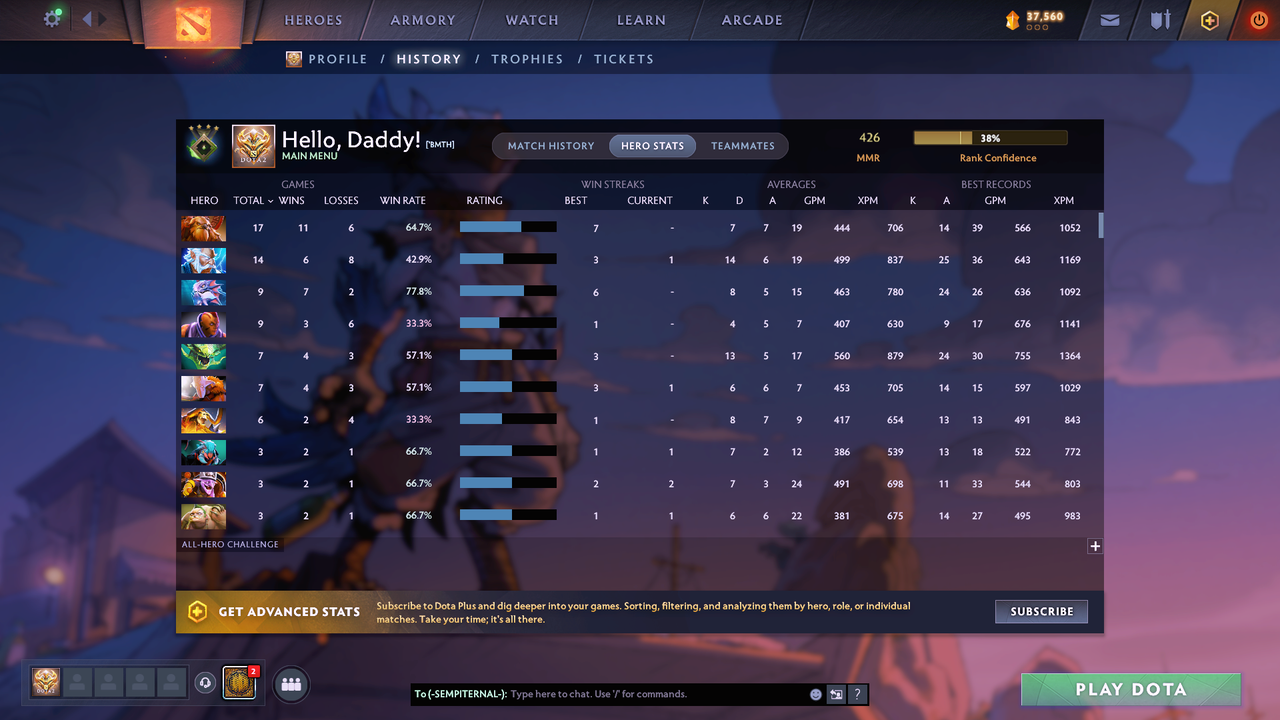 Herald IV | MMR: 426 - Behavior: 10969 - Communication: 10969