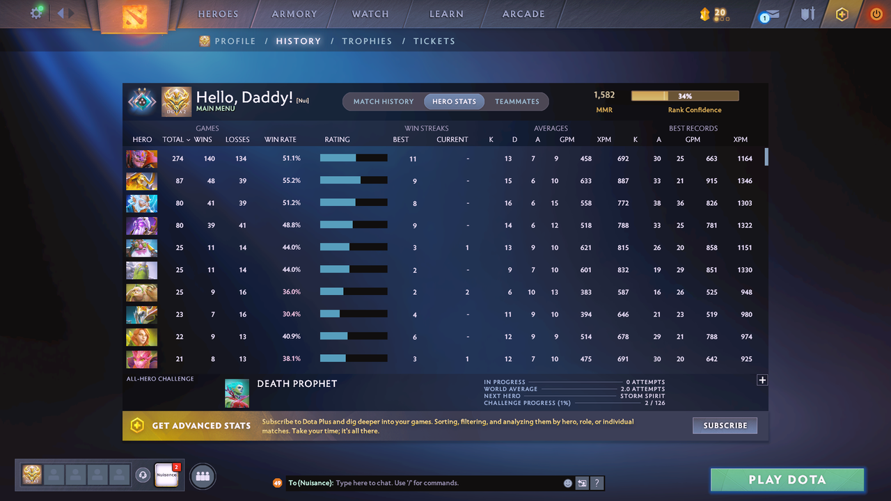 Crusader II | MMR: 1582 - Behavior: 9580 - Communication: 9580