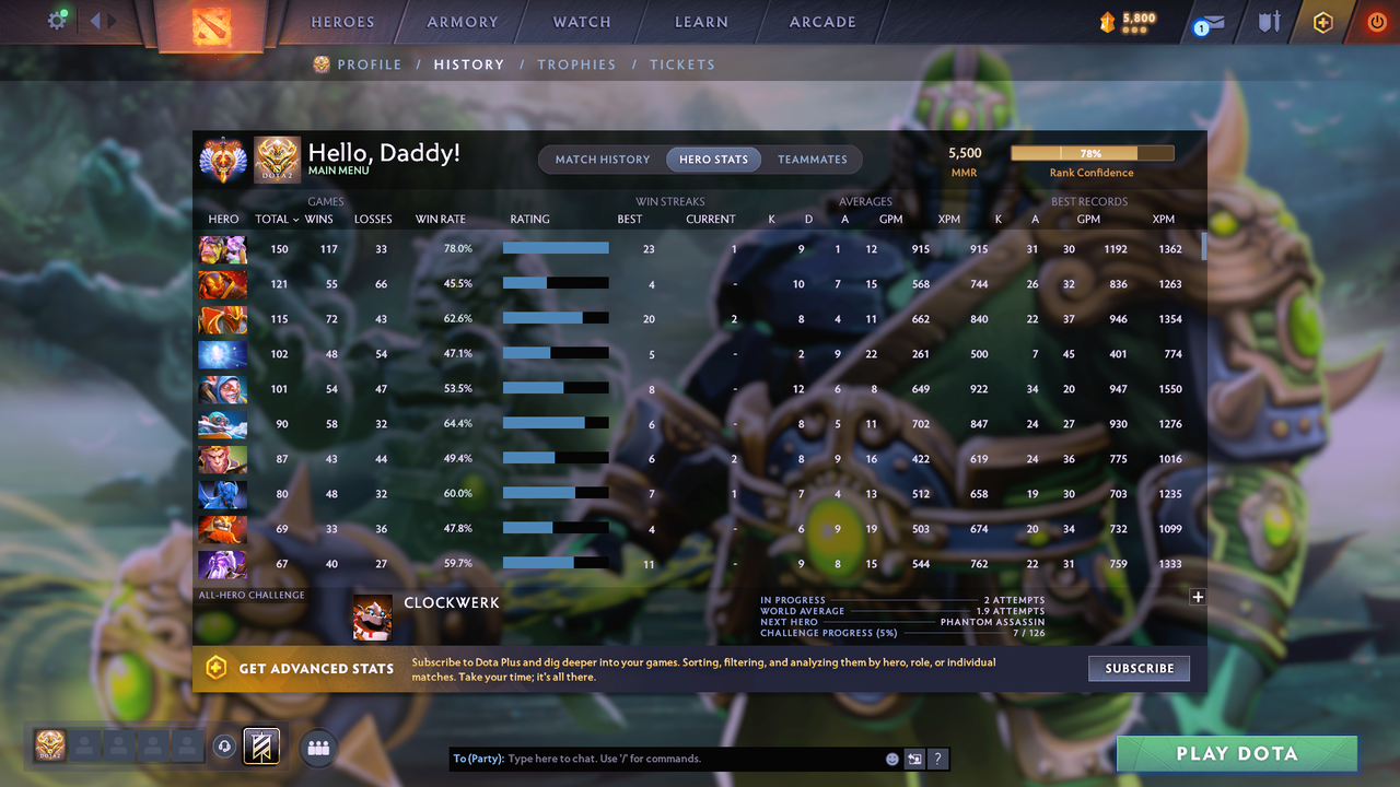 Immortal | MMR: 5500 - Behavior: 11736 - Communication: 11736