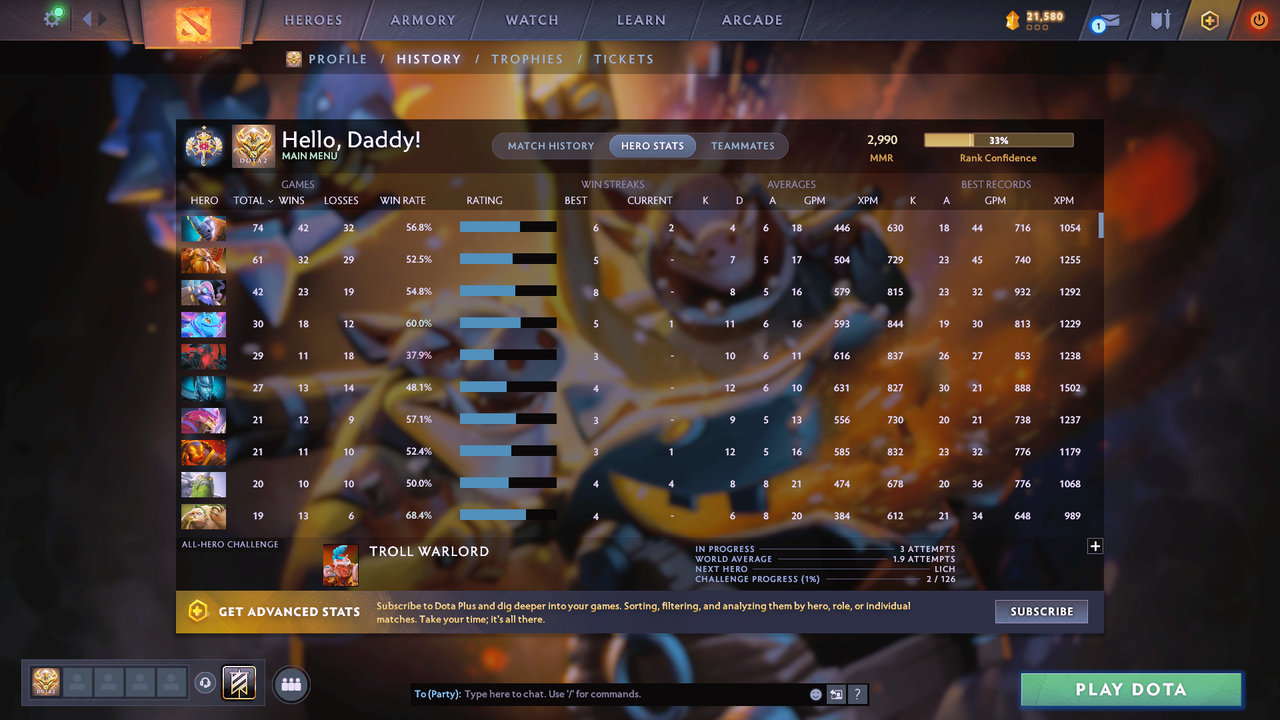 Legend I | MMR: 2990 - Behavior: 9533 - Communication: 9392