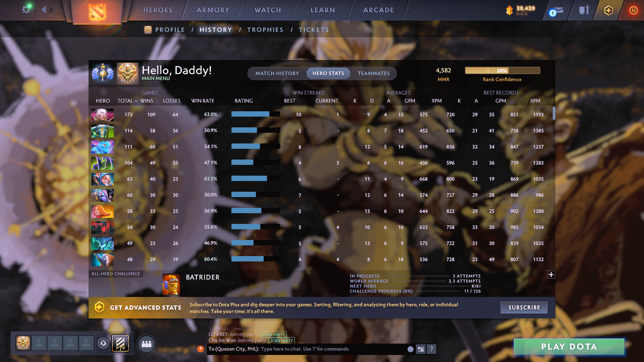 Divine I | MMR: 4582 - Behavior: 12000 - Communication: 12000