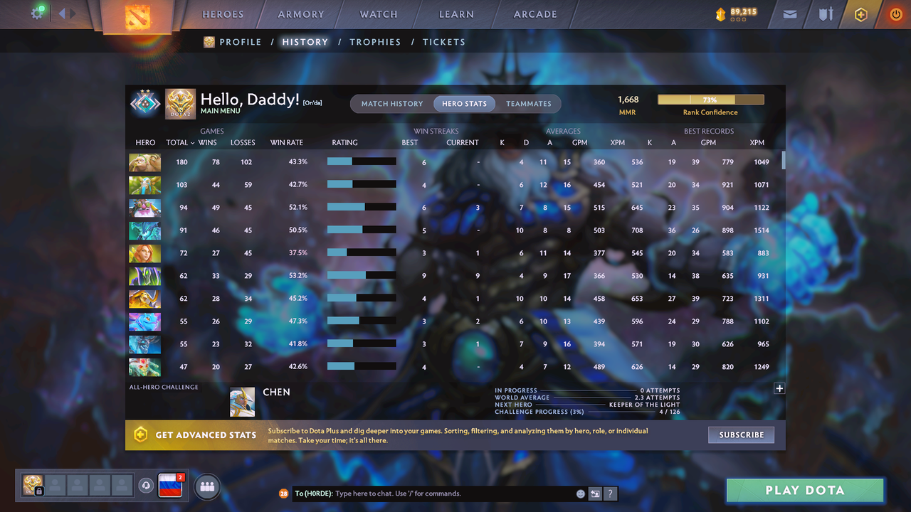 Crusader II | MMR: 1668 - Behavior: 11019