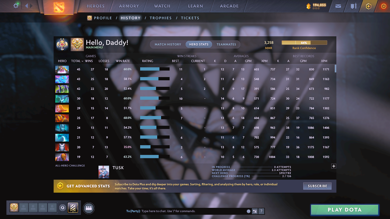 Legend II | MMR: 3258 - Behavior: 11265 - Communication: 10779