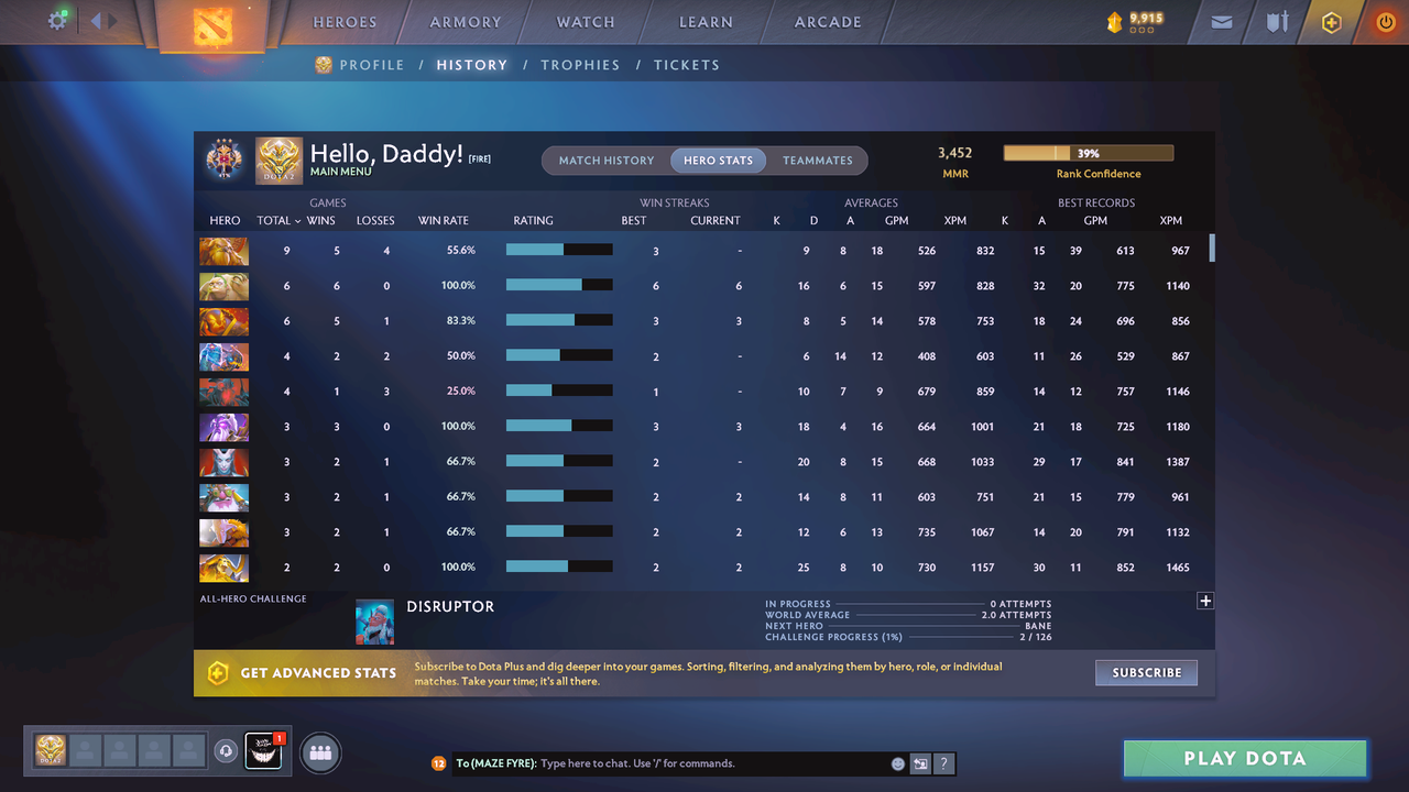 Legend I | MMR: 3452 - Behavior: 8446 - Communication: 8446