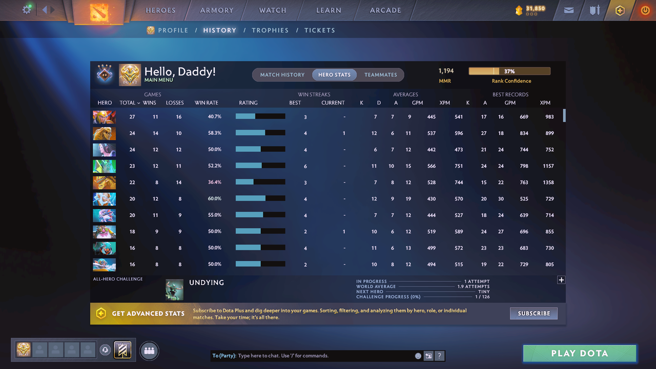 Guardian IV | MMR: 1194 - Behavior: 8821 - Communication: 8821