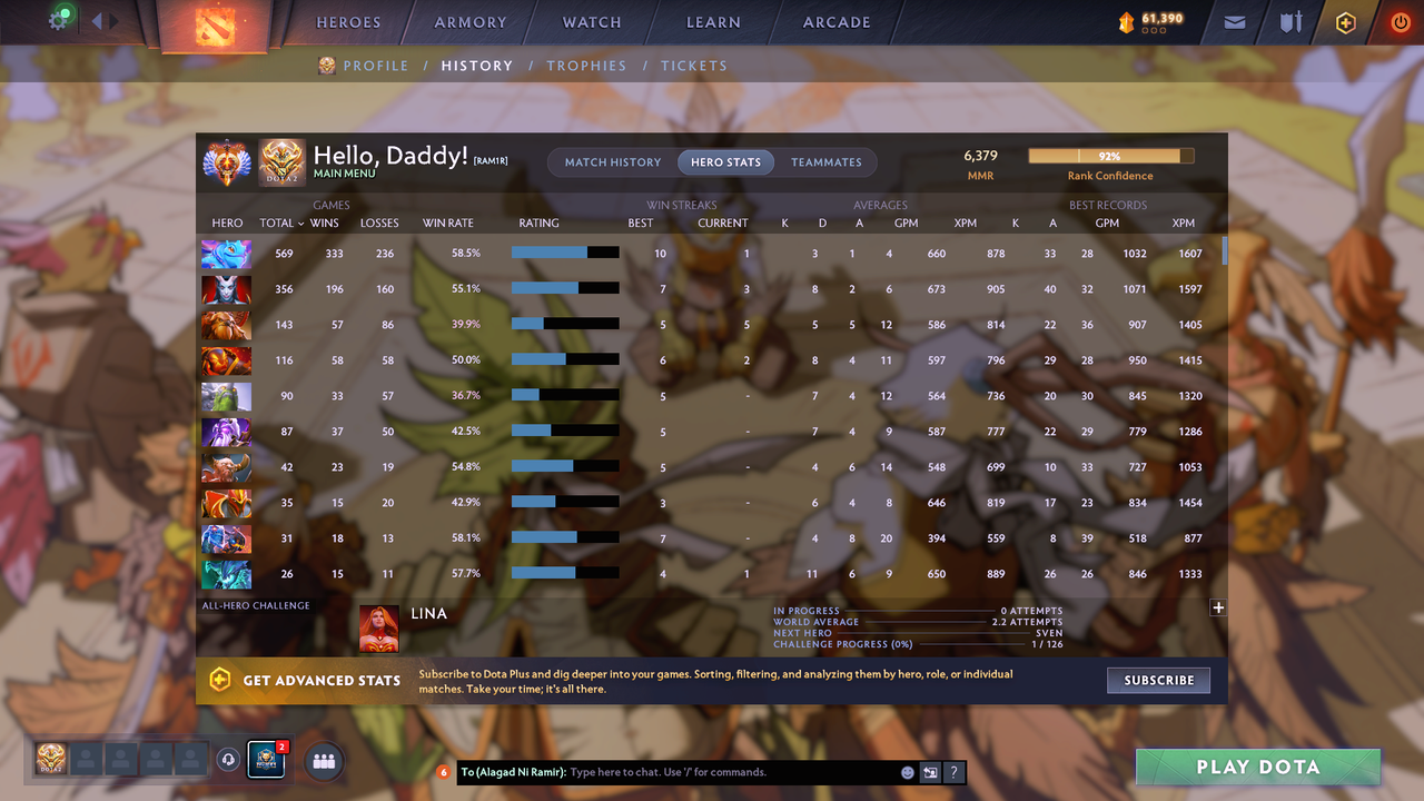 Immortal | MMR: 6379 - Behavior: 12000 - Communication: 11733