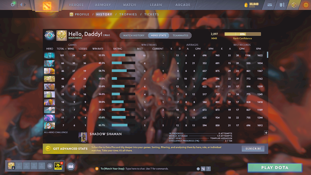 Crusader V | MMR: 2097 - Behavior: 7520 - Communication: 7520