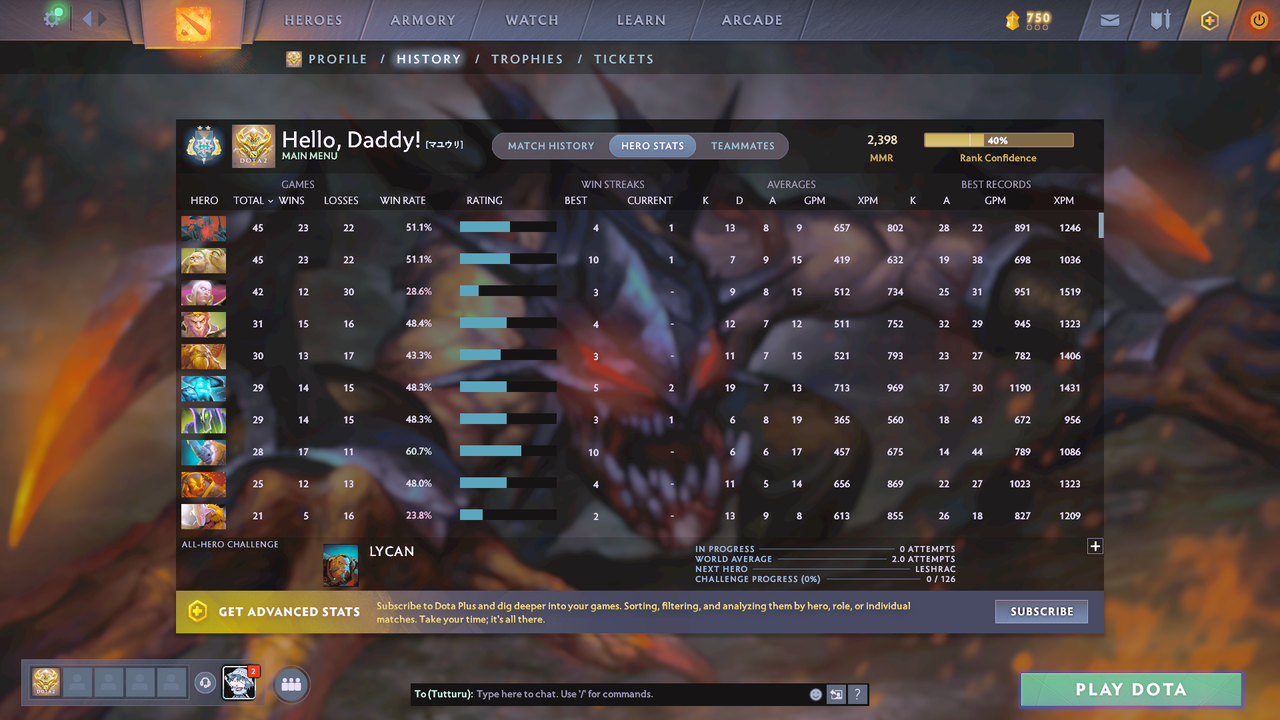 Archon II | MMR: 2398 - Behavior: 9249 - Communication: 9249