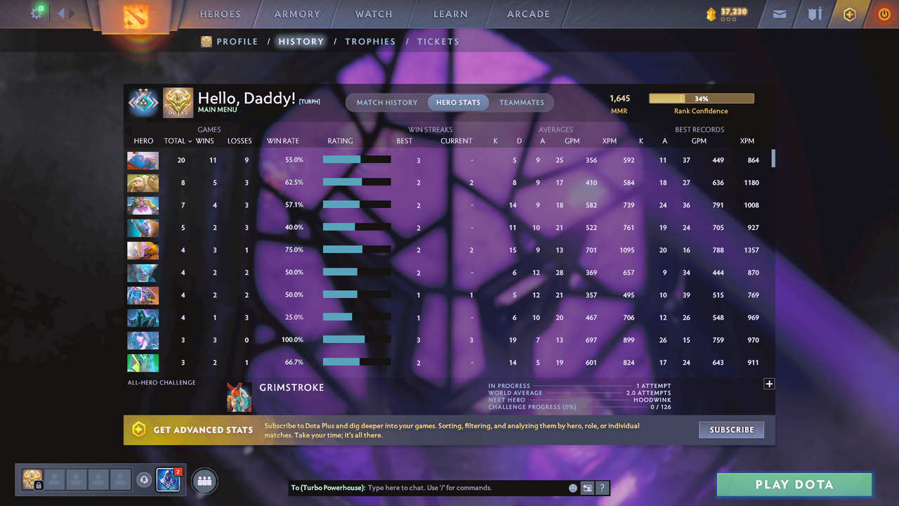 Crusader II | MMR: 1645 - Behavior: 10407