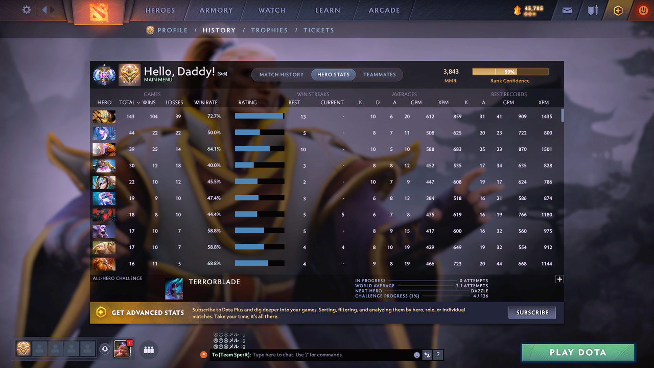 Ancient I | MMR: 3843 - Behavior: 11663 - Communication: 11663