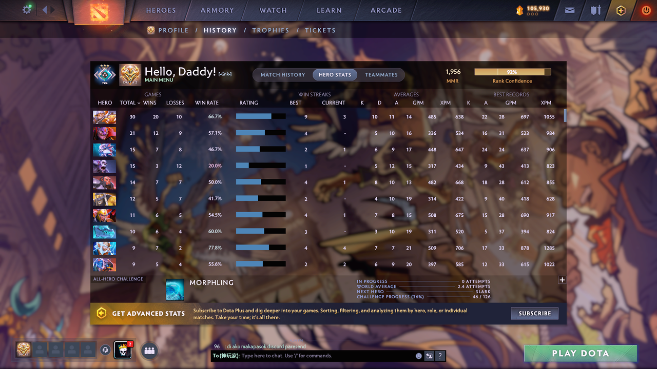 Crusader III | MMR: 1956 - Behavior: 8828 - Communication: 8828