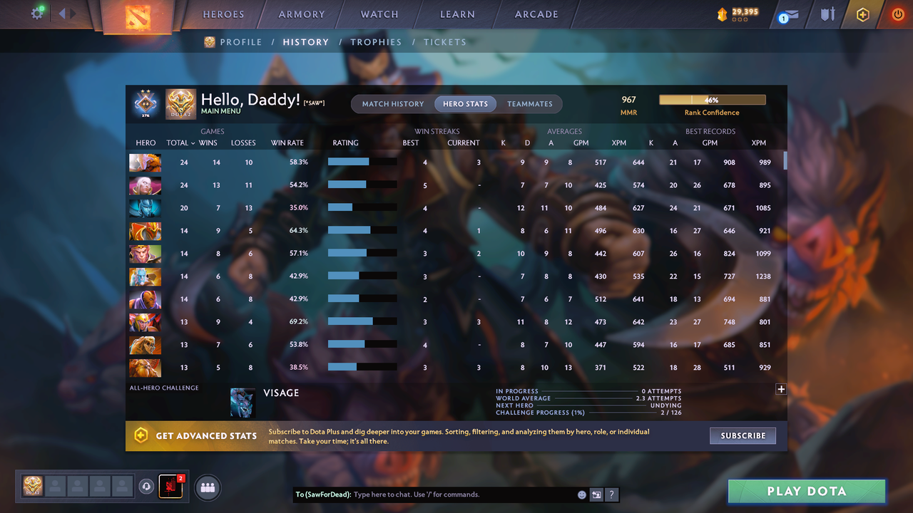 Guardian II | MMR: 967 - Behavior: 10739 - Communication: 10642