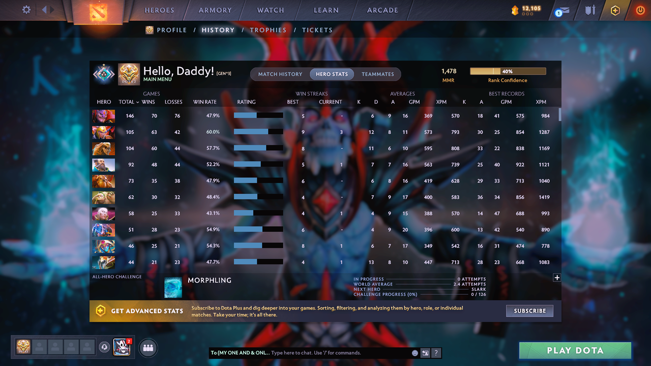 Crusader I | MMR: 1478 - Behavior: 10499 - Communication: 10499