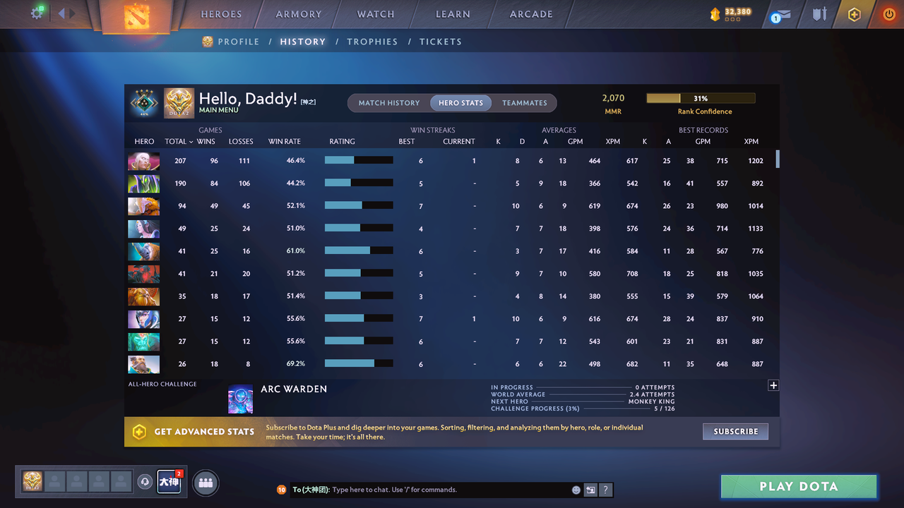 Crusader IV | MMR: 2070 - Behavior: 11454 - Communication: 11454