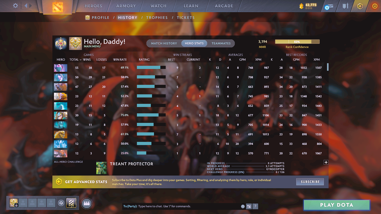 Legend I | MMR: 3194 - Behavior: 7656 - Communication: 7656