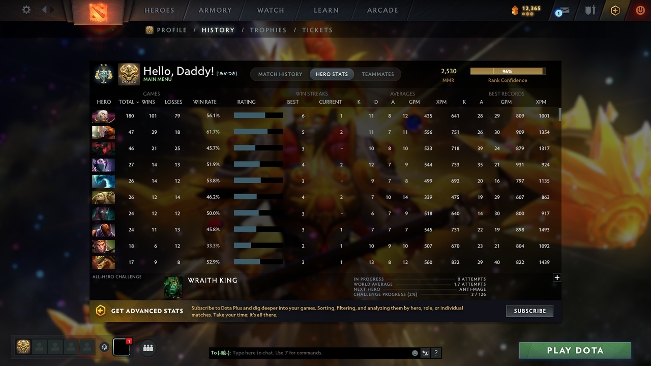 Archon II | MMR: 2530 - Behavior: 10011 - Communication: 10011