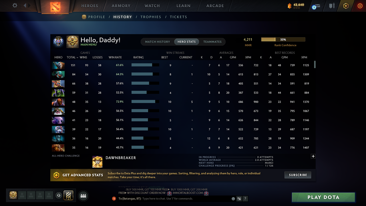 Ancient III | MMR: 4211 - Behavior: 10676 - Communication: 10676